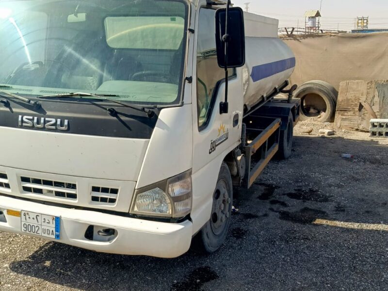 Sharooq Al-Jubail International Gen. Cont. Est. (Manpower, Contractual, and Industrial Equipment, Rentals Services)